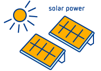 イラスト:藤沢農場のソーラー発電