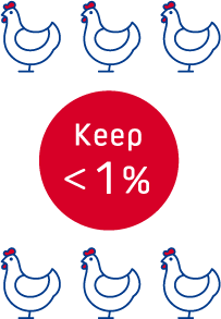 イラスト:Keep <1%