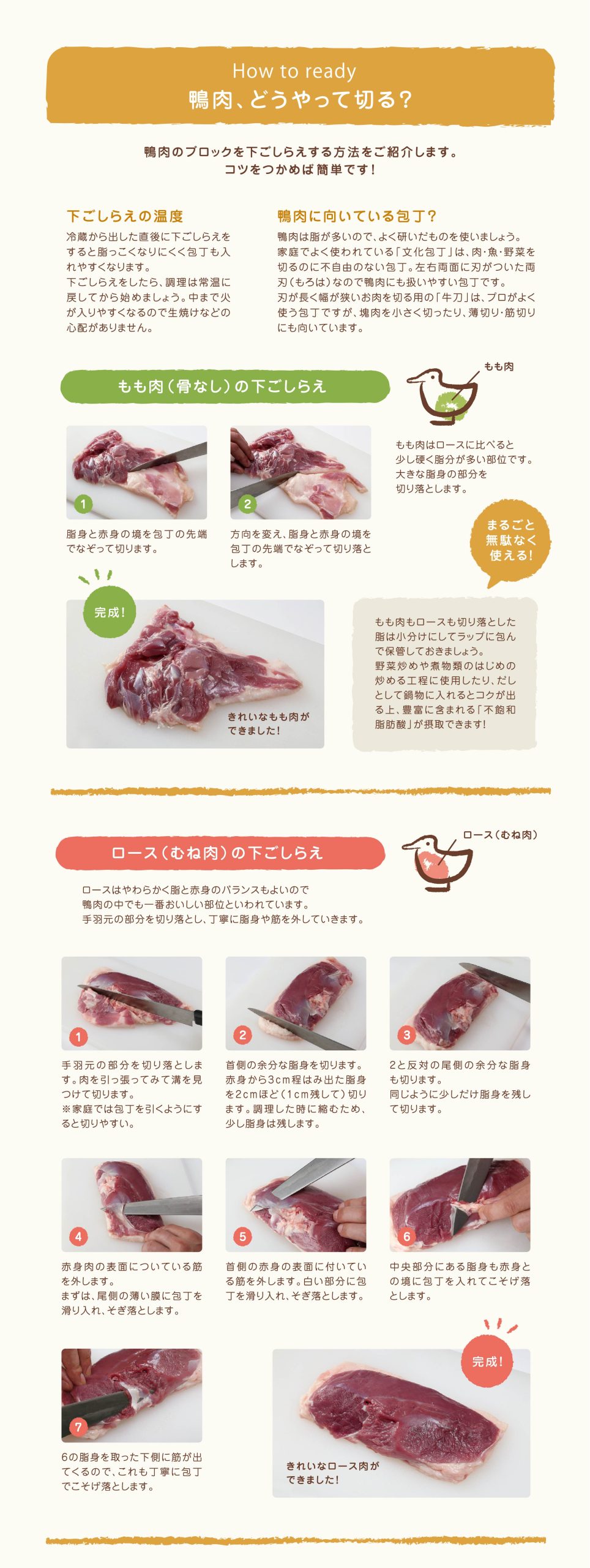鴨肉の下ごしらえ方法